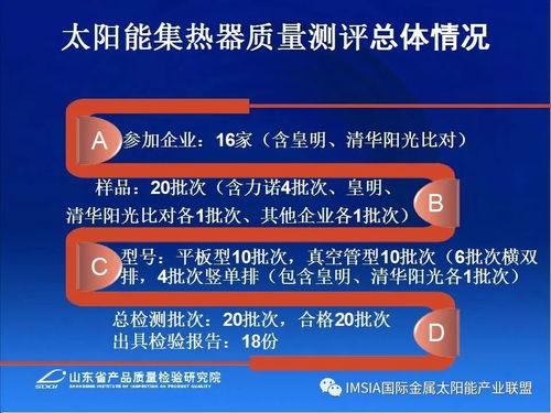 山東省太陽能熱水產(chǎn)品及工程質(zhì)量監(jiān)管與技術(shù)服務(wù)的創(chuàng)新舉措與實(shí)踐路徑